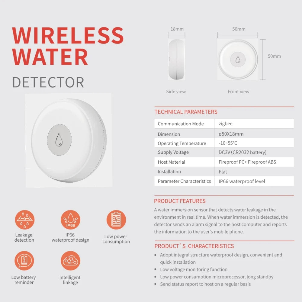 Home Water Leakage Alarm